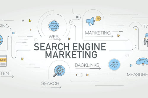 SEM vs SEO